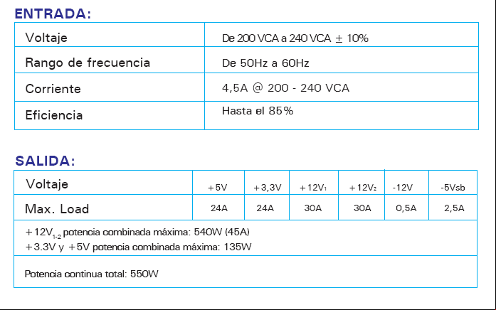http://profesionalreview.sitiosdesbloqueados.com/web/images/Imagenes/articulos/julio/vp550p.png